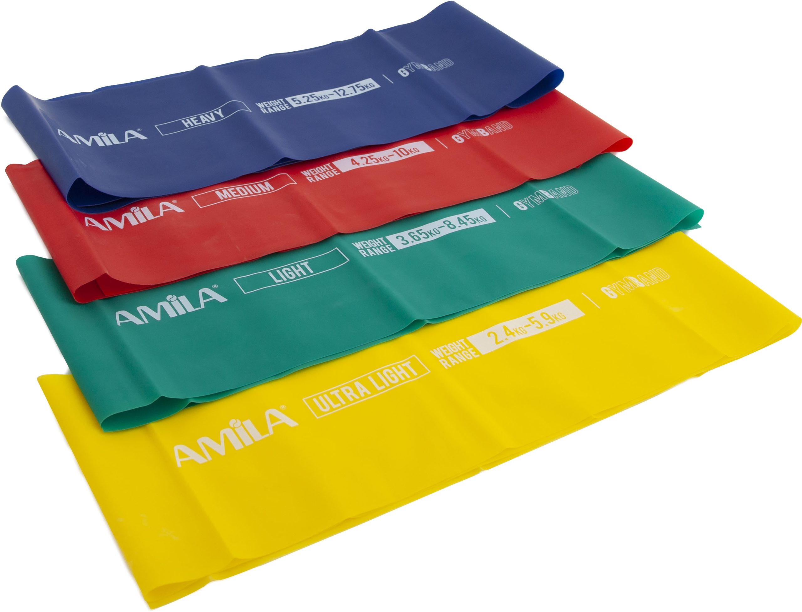 Amila GymBand 1.2m Λάστιχα Αντίστασης Heavy - Image 8